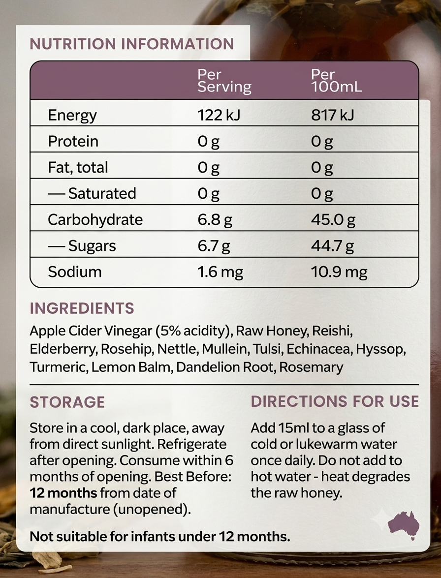 Reishi Oxymel